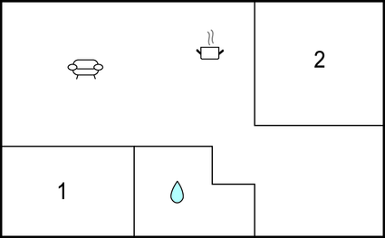 Grunnplan