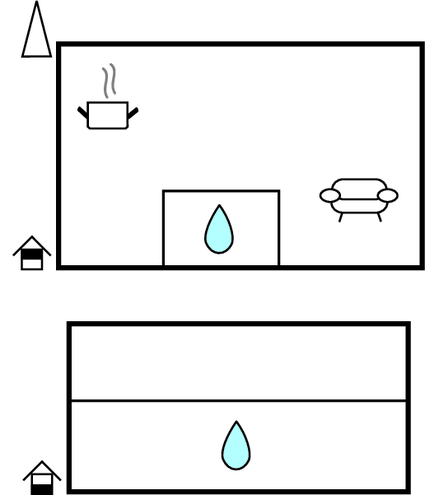 Grunnplan