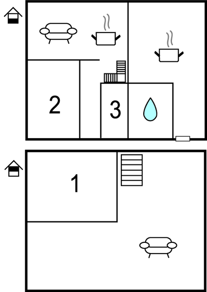 Planlösning